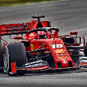 F1 Ferrari Team Theme  screen for extension Chrome web store in OffiDocs Chromium