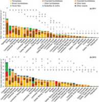 Free download Fec 12178 Fig 0003 free photo or picture to be edited with GIMP online image editor