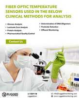 Free download Fiber Optic Temperature Sensors Used In Clinical Methods For Analysis free photo or picture to be edited with GIMP online image editor