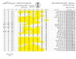 Free download file-page3 free photo or picture to be edited with GIMP online image editor