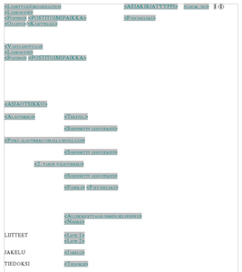 ดาวน์โหลดเทมเพลตเอกสารมาตรฐาน SFS 2487 ของฟินแลนด์ฟรี DOC, XLS หรือ PPT เทมเพลตฟรีเพื่อแก้ไขด้วย LibreOffice ออนไลน์หรือ OpenOffice Desktop ออนไลน์