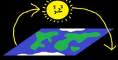 Free download Flat Earth Debunked free photo or picture to be edited with GIMP online image editor