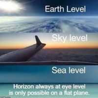 Free download Flat Earth Memes (Matt Procella) free photo or picture to be edited with GIMP online image editor