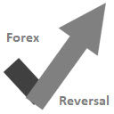 Forex indicator  screen for extension Chrome web store in OffiDocs Chromium