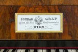 Free download Fortepiano free photo or picture to be edited with GIMP online image editor