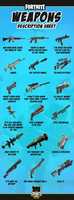 Free download Fortnite Funny Guns Description free photo or picture to be edited with GIMP online image editor
