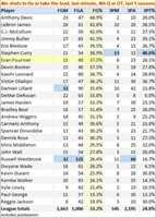 Free download Fournier Clutch free photo or picture to be edited with GIMP online image editor