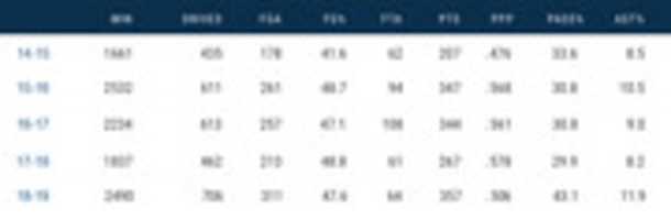 Free download Fournier Driving free photo or picture to be edited with GIMP online image editor