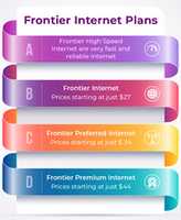Free download Frontier Internet Plans free photo or picture to be edited with GIMP online image editor