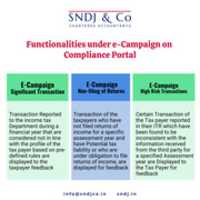 Free download Functionalities under e-Campaign on Compliance Portal free photo or picture to be edited with GIMP online image editor