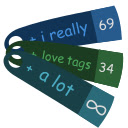 Furbooru Tagging Assistant  screen for extension Chrome web store in OffiDocs Chromium