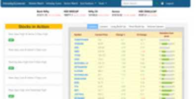 Free download Futures And Options free photo or picture to be edited with GIMP online image editor