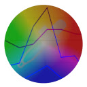 GA4 Graph Adjuster  screen for extension Chrome web store in OffiDocs Chromium