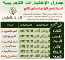 Free download GADWAL free photo or picture to be edited with GIMP online image editor