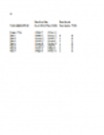 Laden Sie die Gantt-Diagrammvorlage kostenlos herunter. Microsoft Word-, Excel- oder Powerpoint-Vorlage zur kostenlosen Bearbeitung mit LibreOffice online oder OpenOffice Desktop online