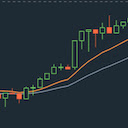 GDAX Amplifier  screen for extension Chrome web store in OffiDocs Chromium