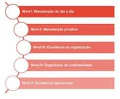 Free download gestao amanuten free photo or picture to be edited with GIMP online image editor