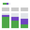 GitHub Agile TaskViewer  screen for extension Chrome web store in OffiDocs Chromium
