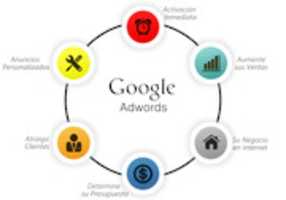 Free download google-adwords (1) free photo or picture to be edited with GIMP online image editor