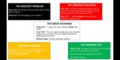 Free download Gospel Tool free photo or picture to be edited with GIMP online image editor