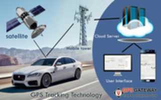 Free download Gps Tracking free photo or picture to be edited with GIMP online image editor