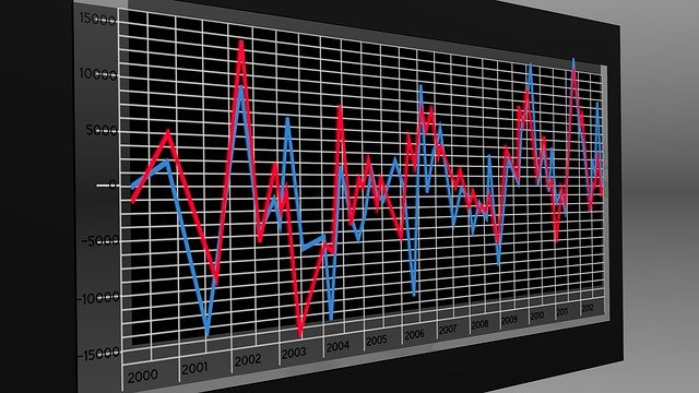 Libreng download Graphic Statistics Course - libreng ilustrasyon na ie-edit gamit ang GIMP na libreng online na editor ng imahe