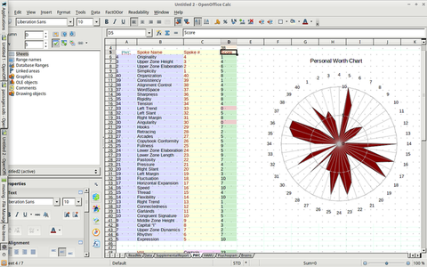 Kostenloser Download von Graphology Templates DOC-, XLS- oder PPT-Vorlagen, die kostenlos mit LibreOffice online oder OpenOffice Desktop online bearbeitet werden können