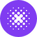 Grips – E commerce Site Analysis  screen for extension Chrome web store in OffiDocs Chromium