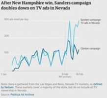 Free download Guardian Graph 2.19.16 free photo or picture to be edited with GIMP online image editor