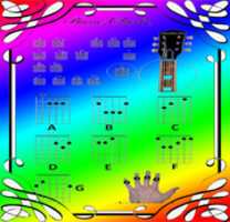 Free download guide kunci guitar free photo or picture to be edited with GIMP online image editor