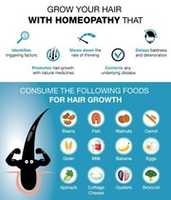 Free download Hair growth treatment in Dubai free photo or picture to be edited with GIMP online image editor