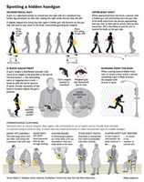 Free download Handgun Spotting free photo or picture to be edited with GIMP online image editor