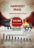 Free download Harvest Of Military Operations In Iraq 1438 H free photo or picture to be edited with GIMP online image editor