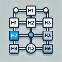 Heading Structure Viewer  screen for extension Chrome web store in OffiDocs Chromium