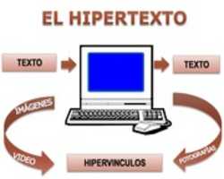 Free download Hipertexto free photo or picture to be edited with GIMP online image editor