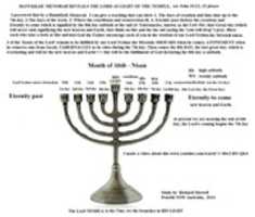 Free download hmenorah free photo or picture to be edited with GIMP online image editor