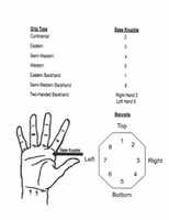 Free download How To Grip A Tennis Racket free photo or picture to be edited with GIMP online image editor