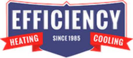 Free download HVAC Repair In Saskatoon SK free photo or picture to be edited with GIMP online image editor
