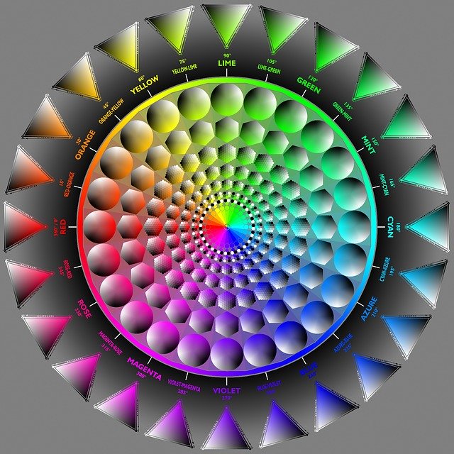 Free download Hwb Color Spectrum -  free illustration to be edited with GIMP free online image editor
