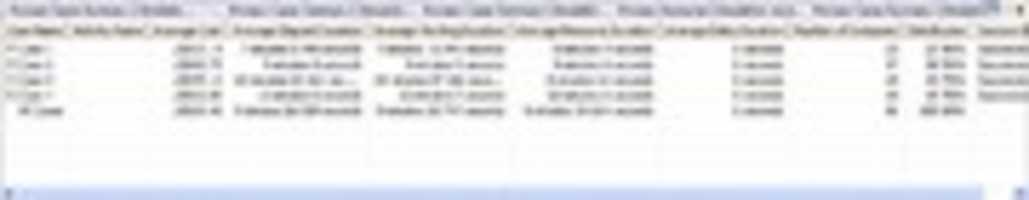 Free download IBM Websphere Business Modeler Questions free photo or picture to be edited with GIMP online image editor