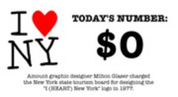 Free download I Heart New York Logo ($0 Charge) free photo or picture to be edited with GIMP online image editor
