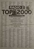 Free download image Top 2000 - 2005 - newspaper advertisment free photo or picture to be edited with GIMP online image editor