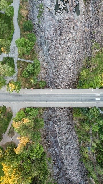 Téléchargement gratuit Imatra Rapids Finlandais - photo ou image gratuite à modifier avec l'éditeur d'images en ligne GIMP