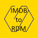 IMDb Movie Scraper Button  screen for extension Chrome web store in OffiDocs Chromium