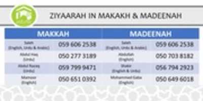 Free download Important Contacts free photo or picture to be edited with GIMP online image editor