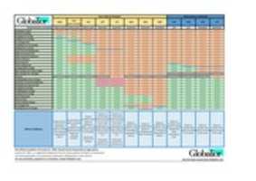 Free download Incoterms 2020 free photo or picture to be edited with GIMP online image editor