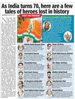 Free download Indian Muslim Freedom Fights 6 free photo or picture to be edited with GIMP online image editor
