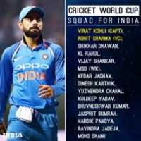 Free download India World Cup Squad 2019.jpg Large free photo or picture to be edited with GIMP online image editor
