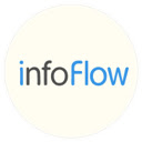 InfoFlow Clipper  screen for extension Chrome web store in OffiDocs Chromium