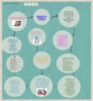 Free download INFOGRAFIA AMALFI Y BARBOSA free photo or picture to be edited with GIMP online image editor